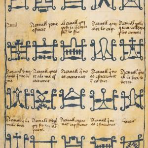 2. Frens dissenyats per acorregir vicis dels cavalls. Giordano Ruffo, 'Llibre de menescalia de cavalls'. Oxford, Col·leccióparticular de Joan Gili (s. XV).